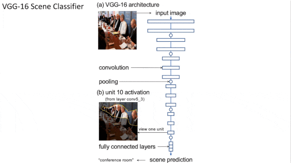 ezgif.com-gif-maker (16)UNITS